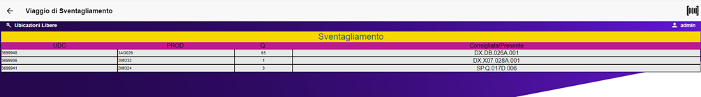 sventagliamento.png